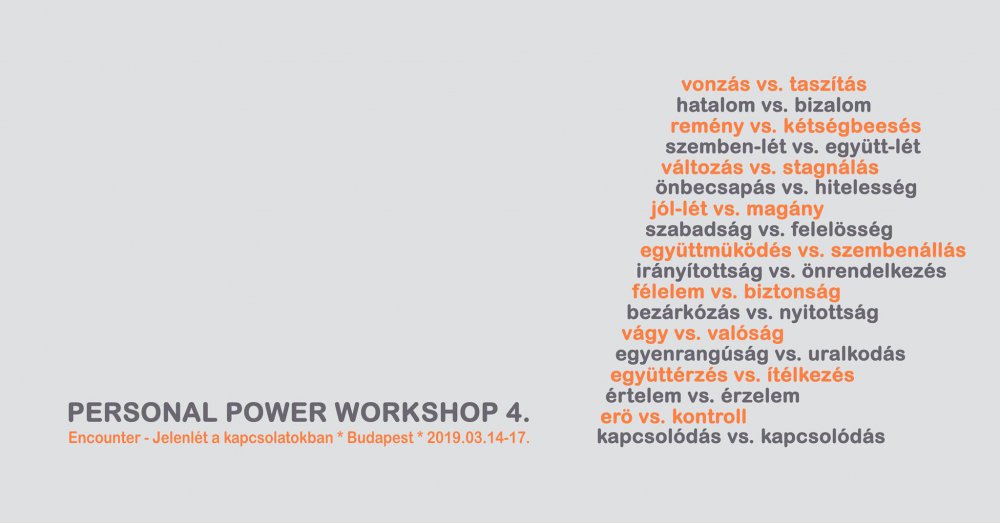 Personal Power Workshop 4.